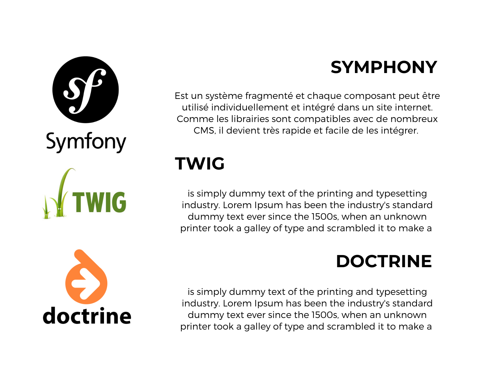 Symfony, Twig et Doctrine
